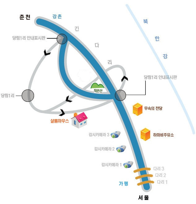 당림주유소 이미지