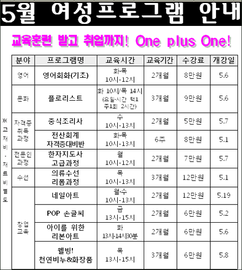 마포구고용복지지원센터 이미지