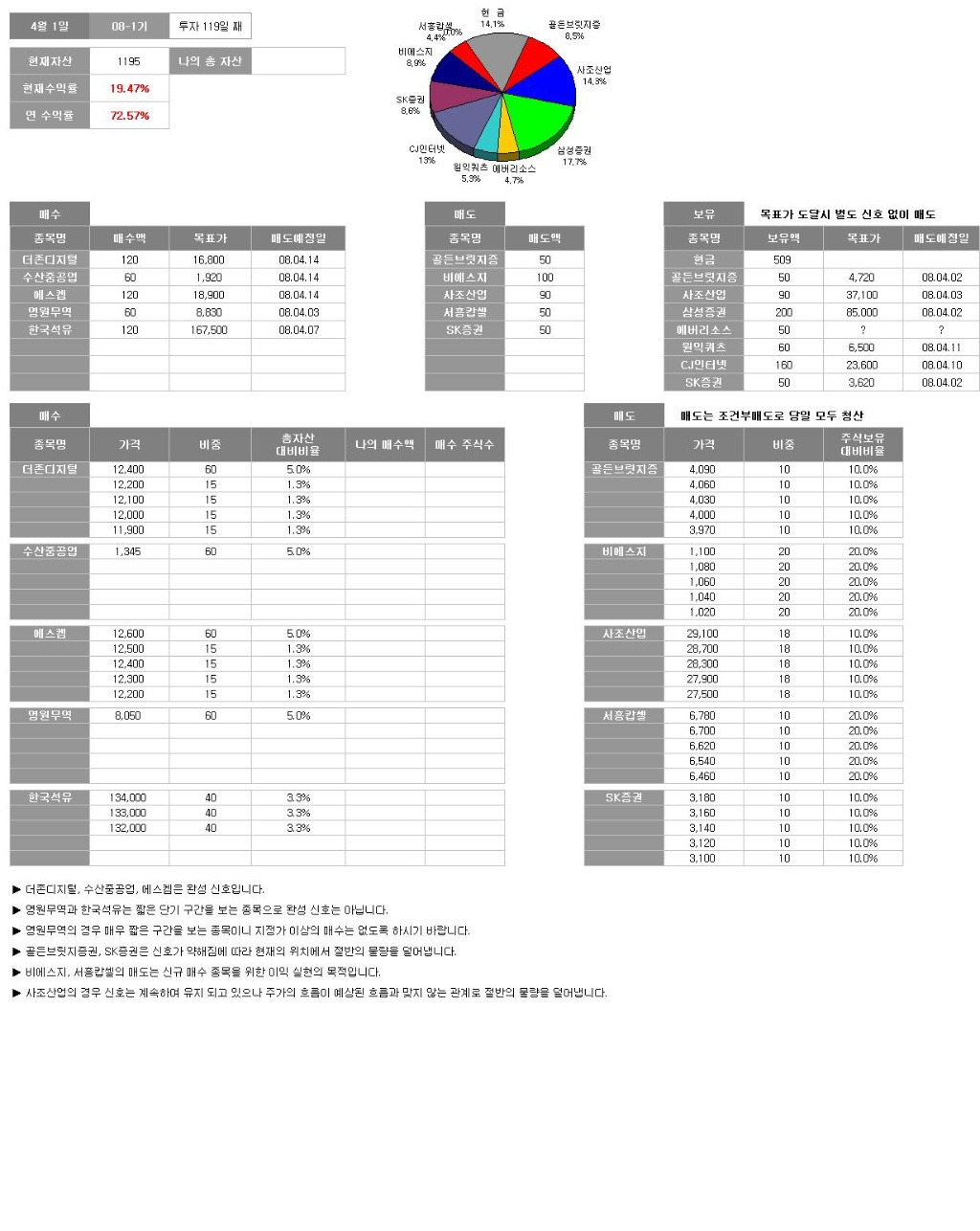수산석유 이미지